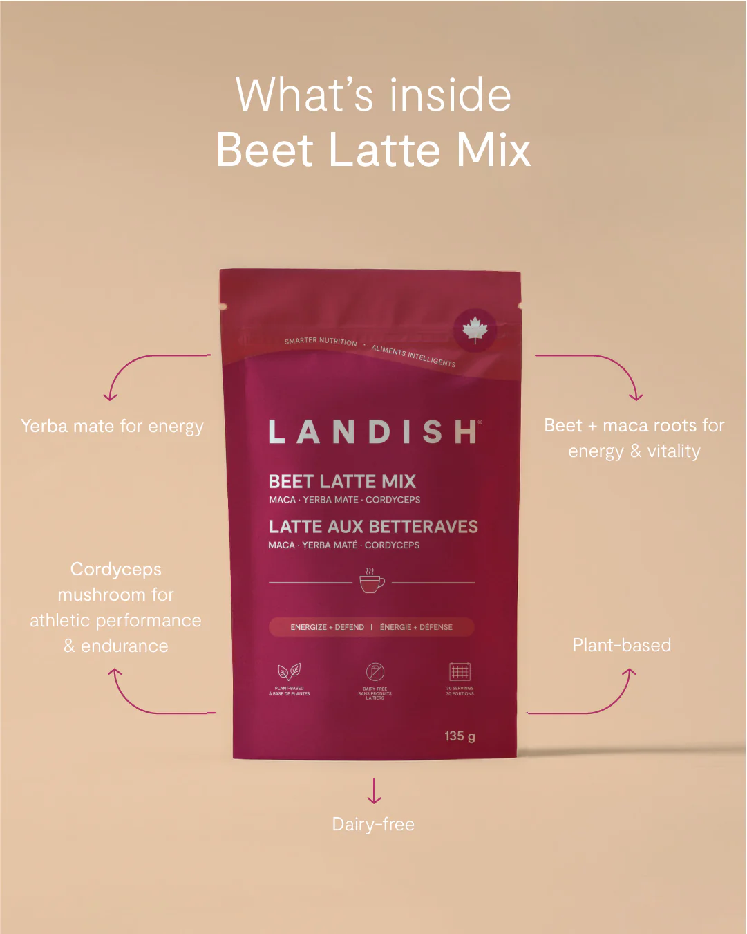 Beet Latte Mix - Image 3