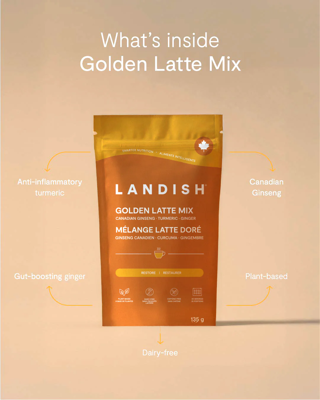 Golden Latte Mix - Image 3
